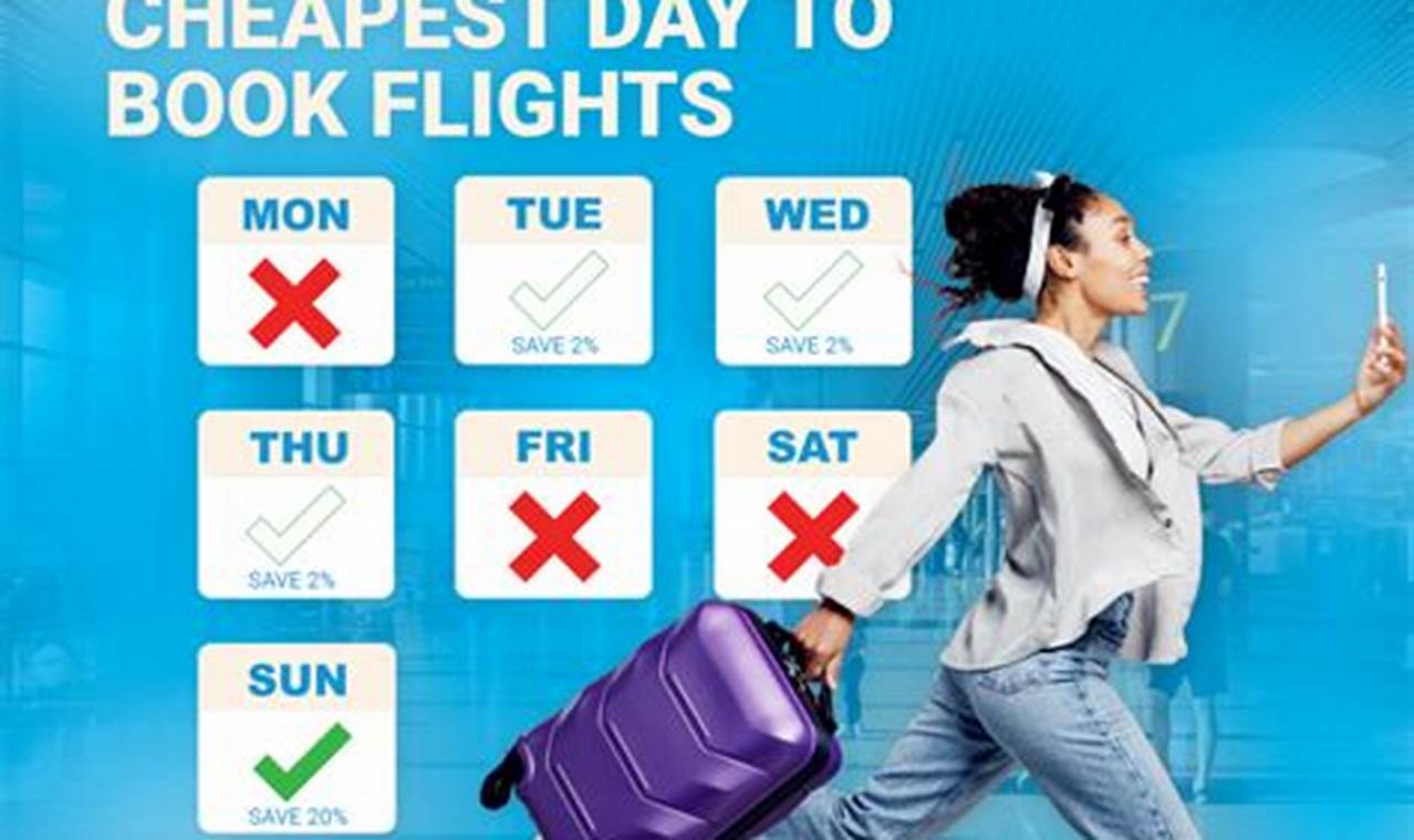 cheapest days to book a flight