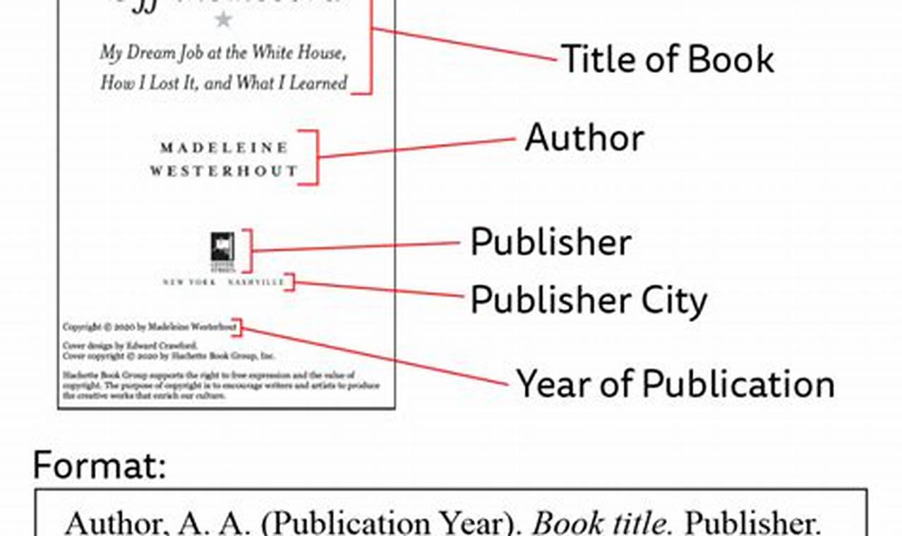 how to apa cite a book