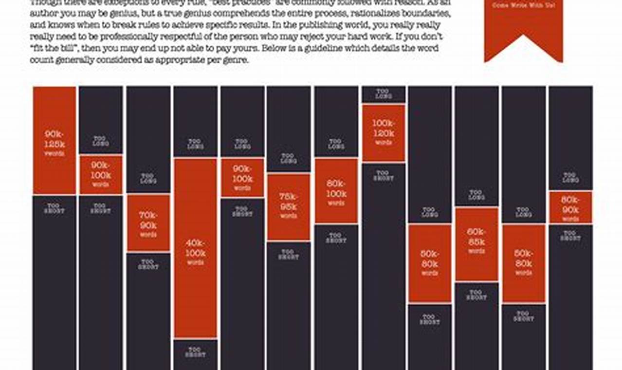 how many words is this book