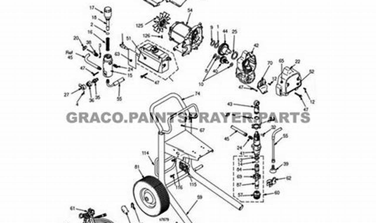 graco parts book
