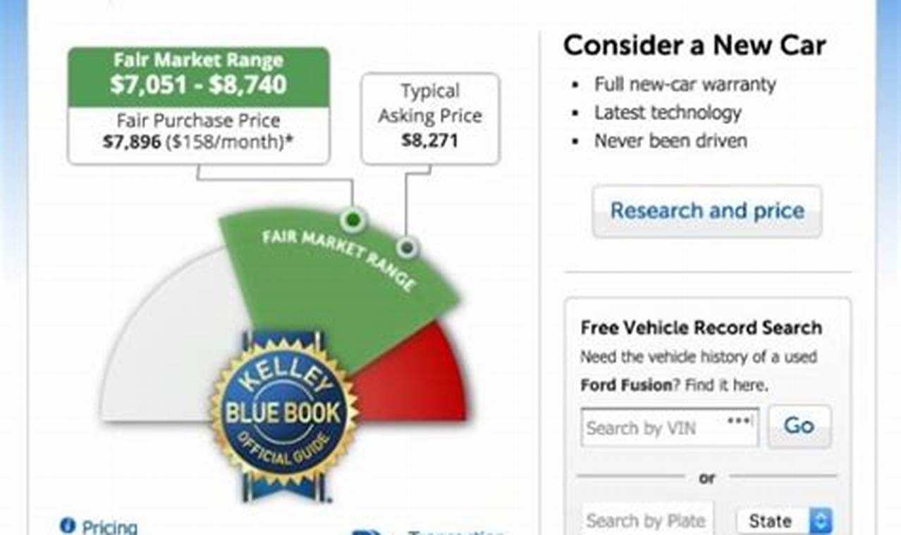 kelly blue book value used cars