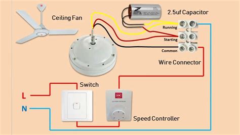 5 Easy Steps to Connect Ceiling Fan Wires